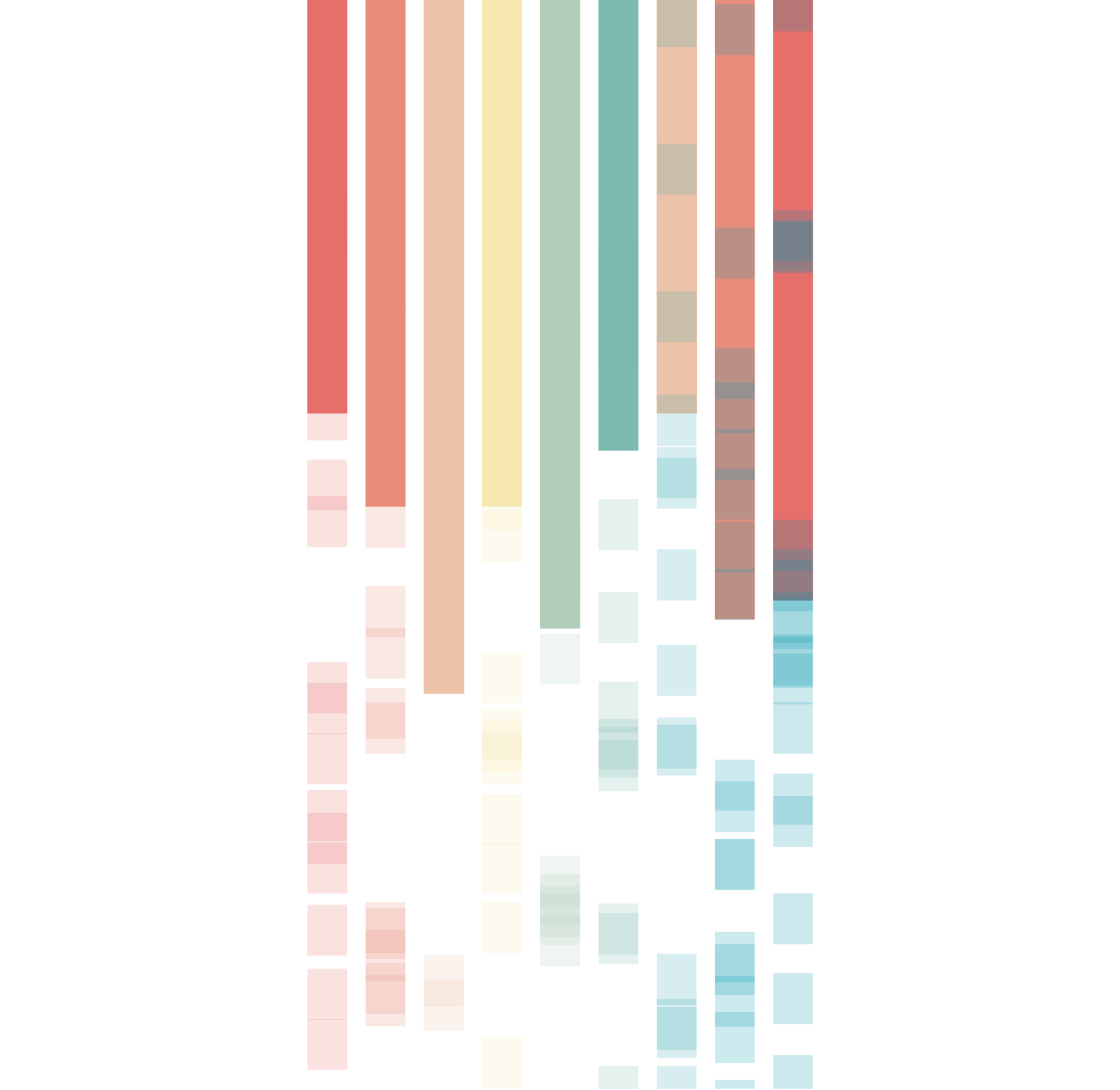 Valid Tableau-CRM-Einstein-Discovery-Consultant Study Plan