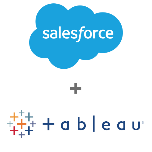 salesforce tableau acquisition presentation