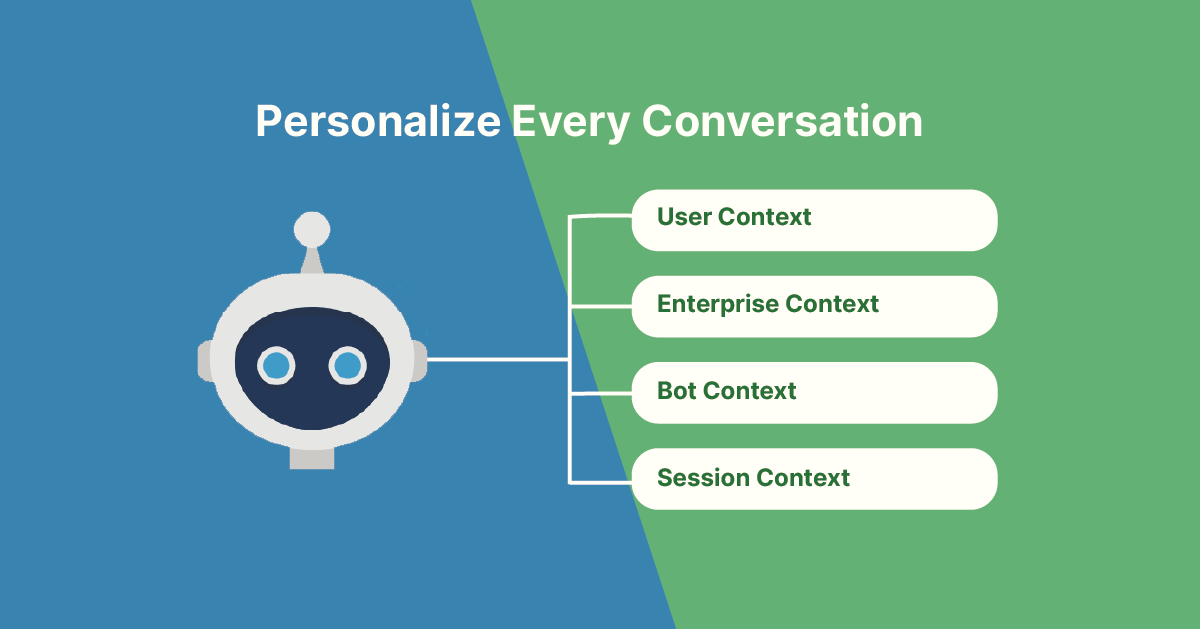 Tip 2 Provide context to the chatbot