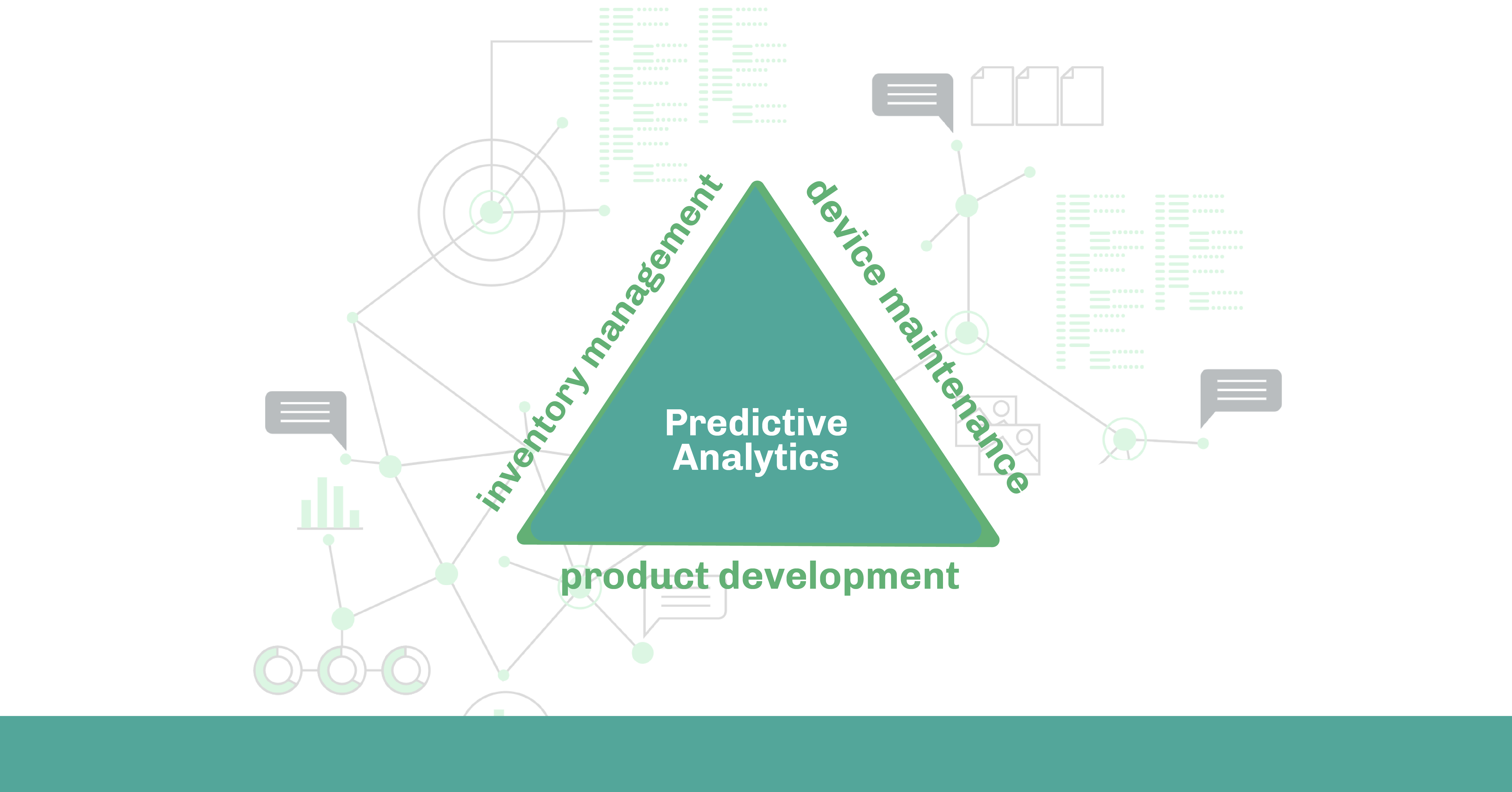 Predictive analytics is the driving force of efficiency