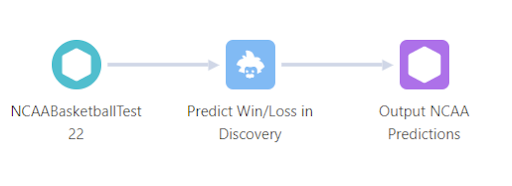 einstein discovery prediction node