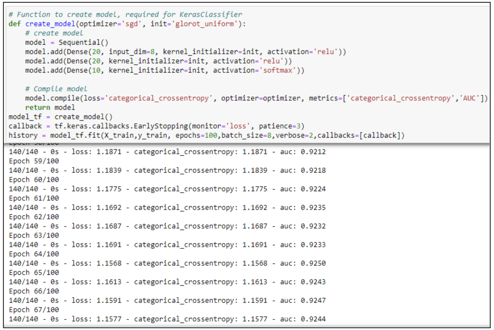 TensorFlow & Keras deep-learning models