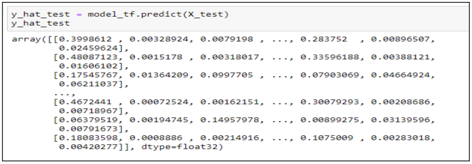 call fit to train and predict to make predictions