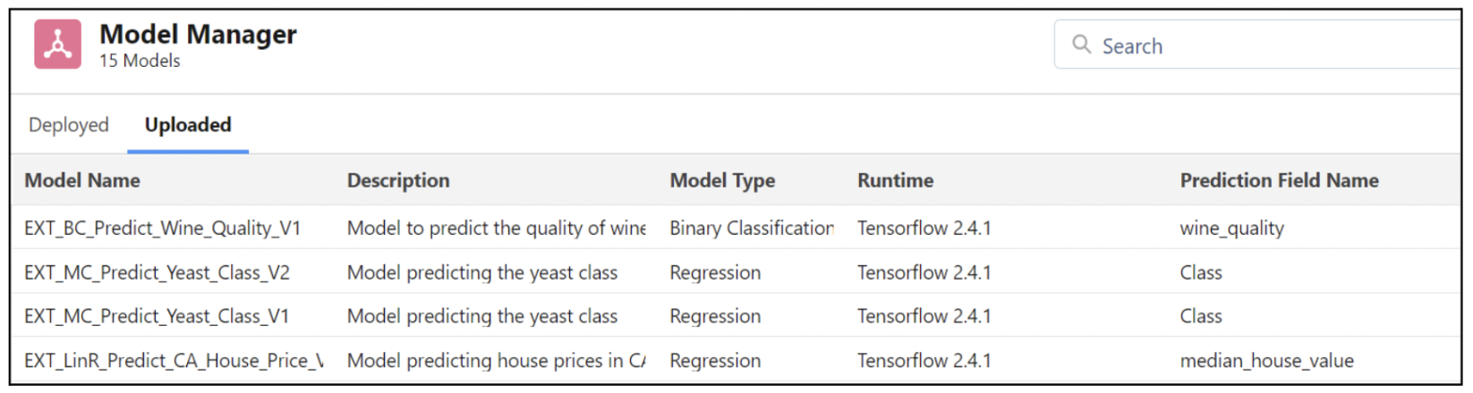 view the models in the Uploaded tab