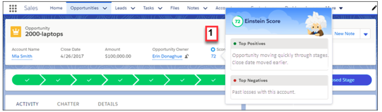 opportunity scoring