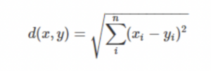 Euclidean Distance