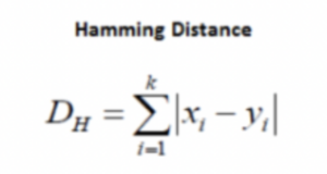 Hamming Distance