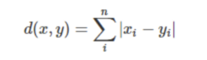 Manhattan Distance