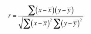 Pearson Coefficient