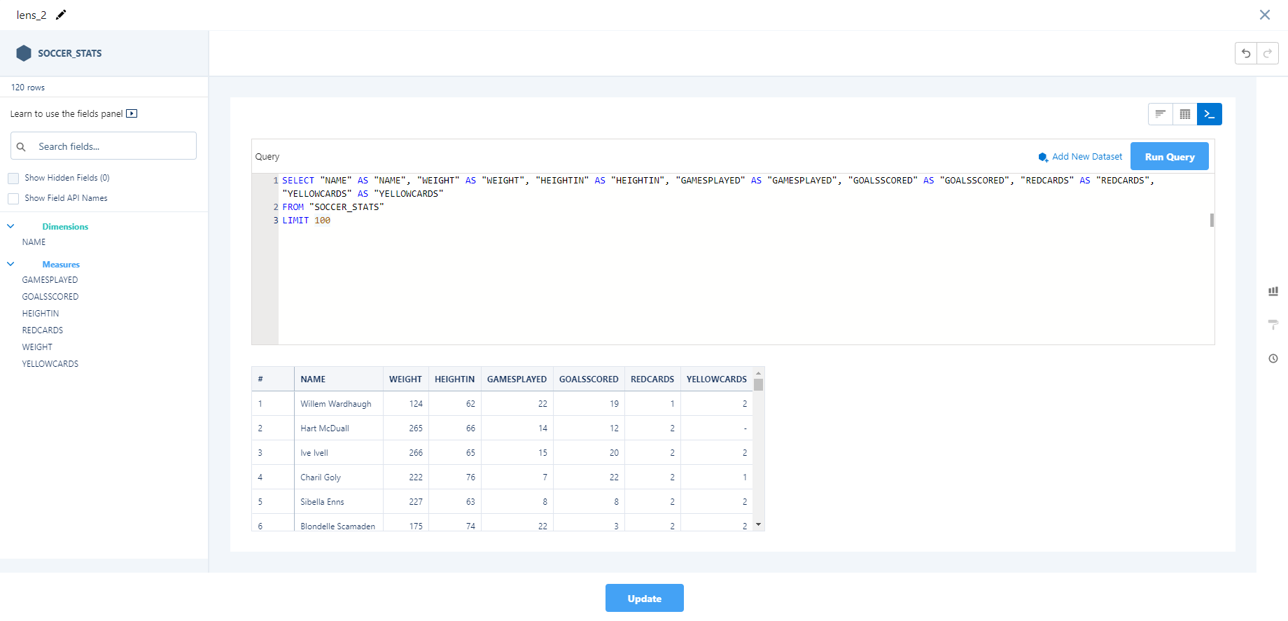 On the dashboard, we also utilized the new SQL Bindings