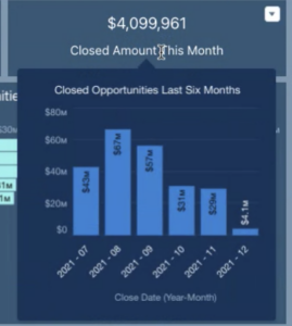 analyticskata - crm analytics tooltips - image 1