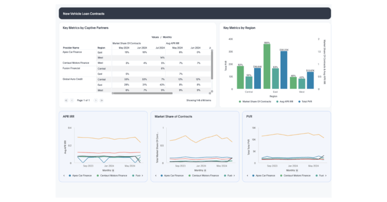 Market Share Analysis - Featured Image