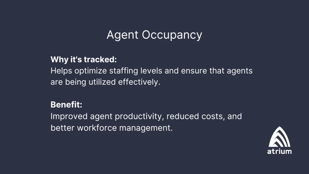 Image 5 Agent Occupancy