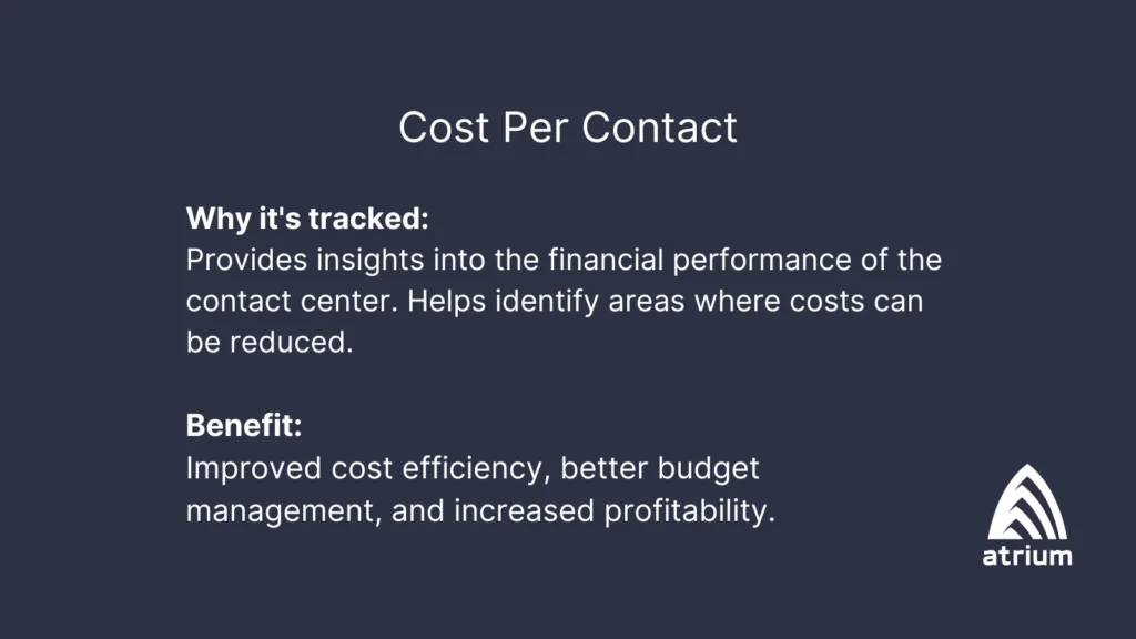 Image 6 Cost Per Contact