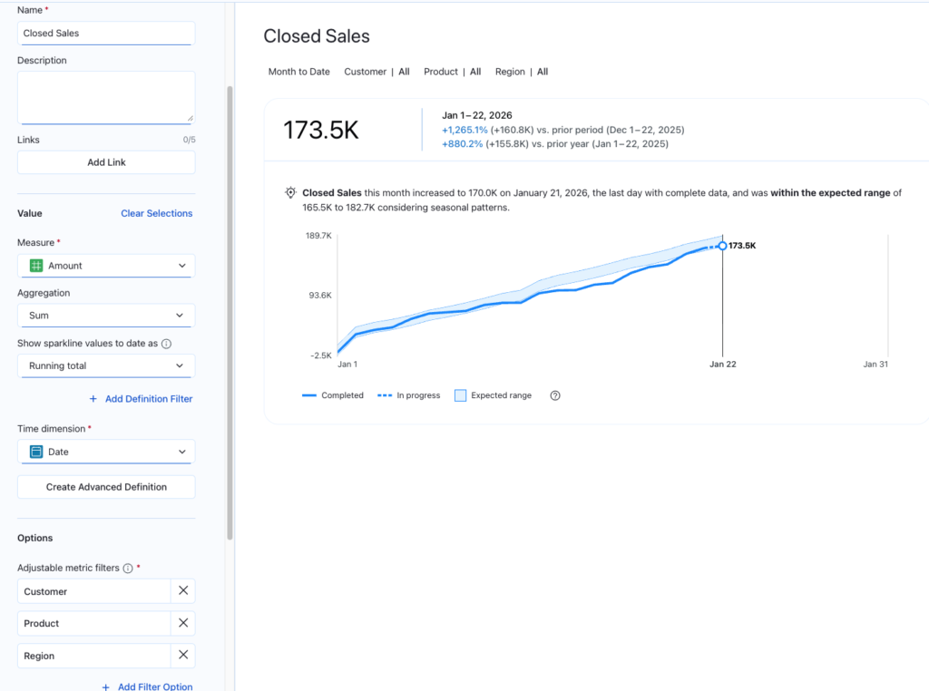 Pulse Metric Layer Definition Image