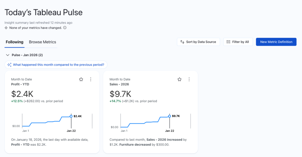 Tableau Pulse Metrics
