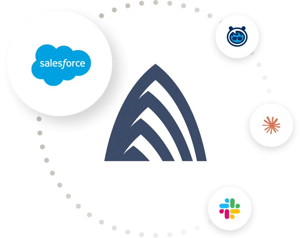 Salesforce, Agentforce, Claude, and Slack logos around the Atrium mark